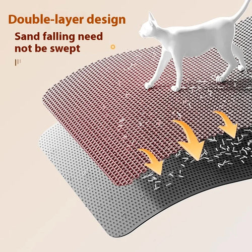 CleanTrack Cat Litter Mat